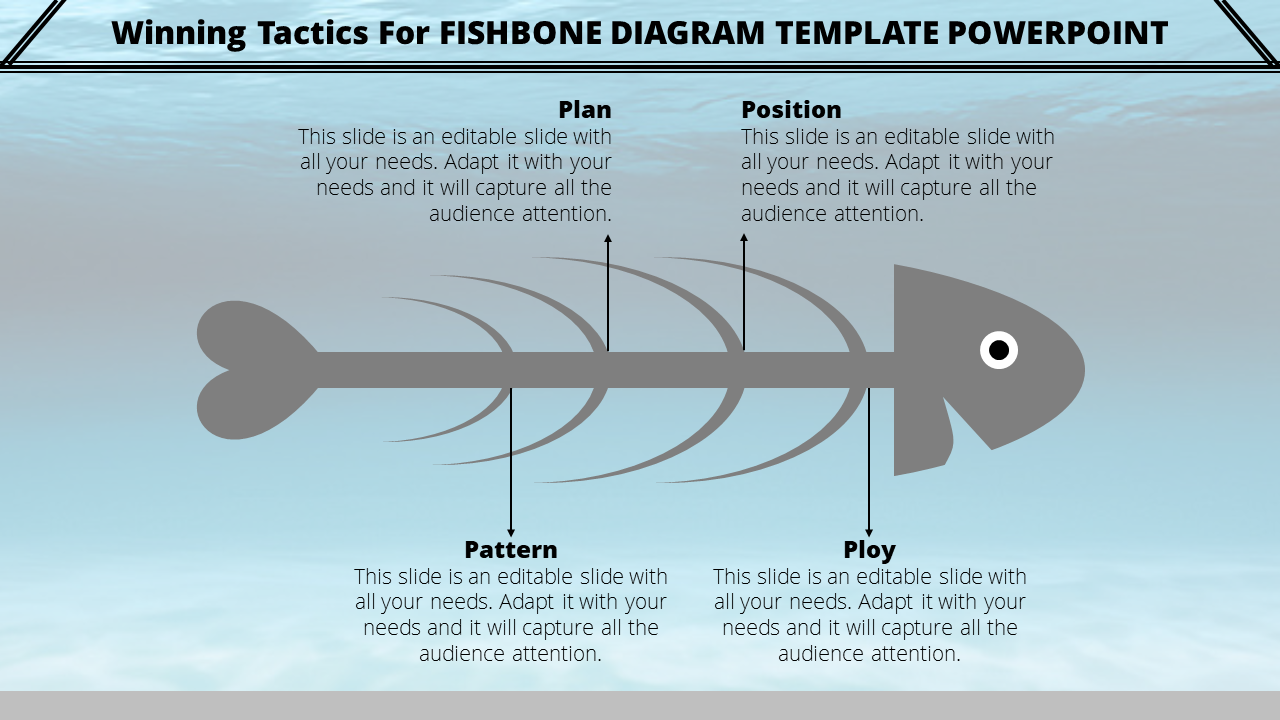 Fishbone Diagram Template PowerPoint-parabola Model
